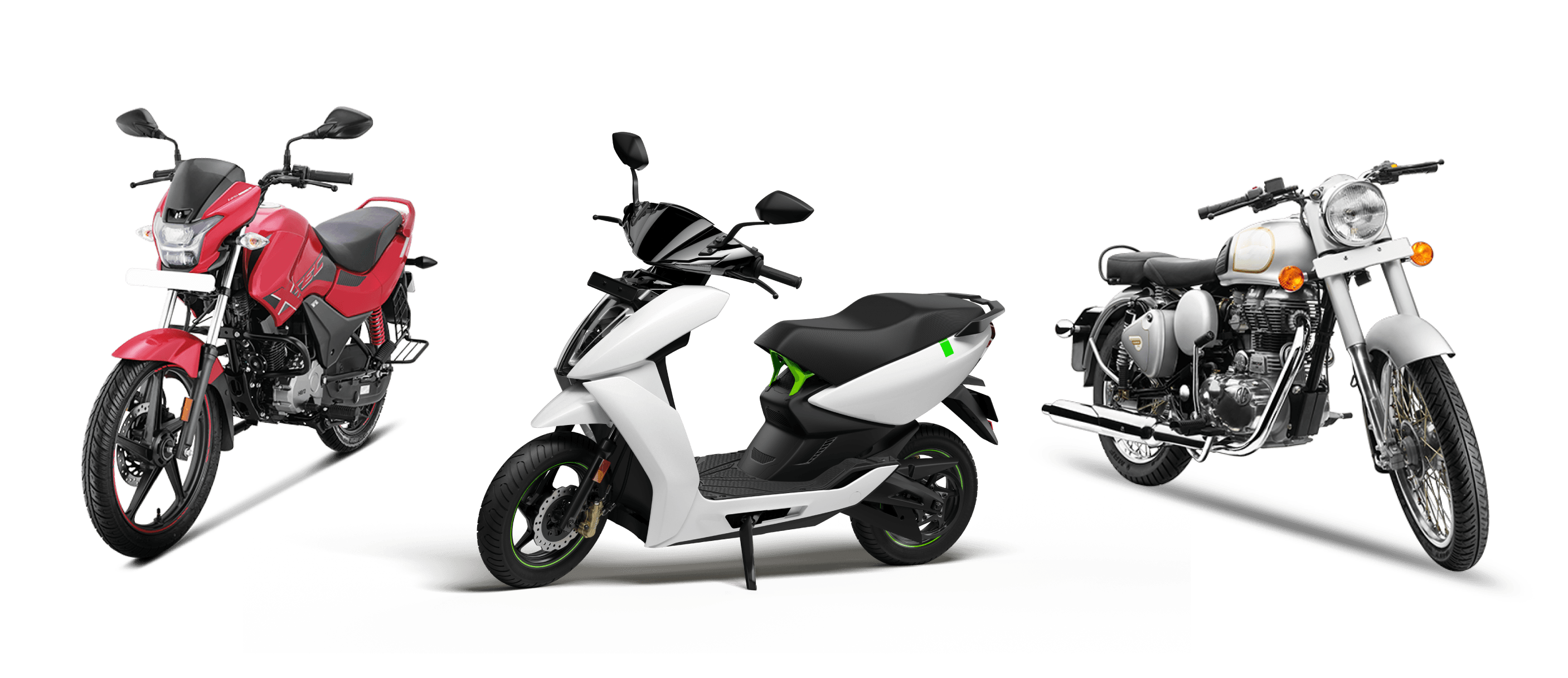 Two-Wheeler Loan